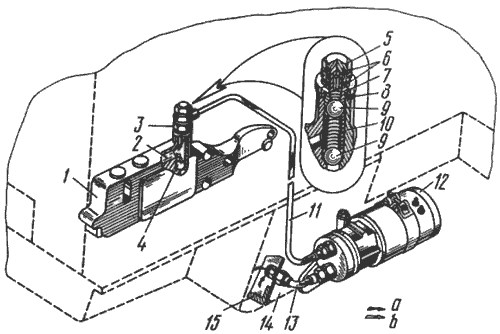Особенности системы смазки дизеля с ЭССП